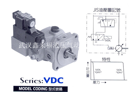 VDC series unloading vane pump